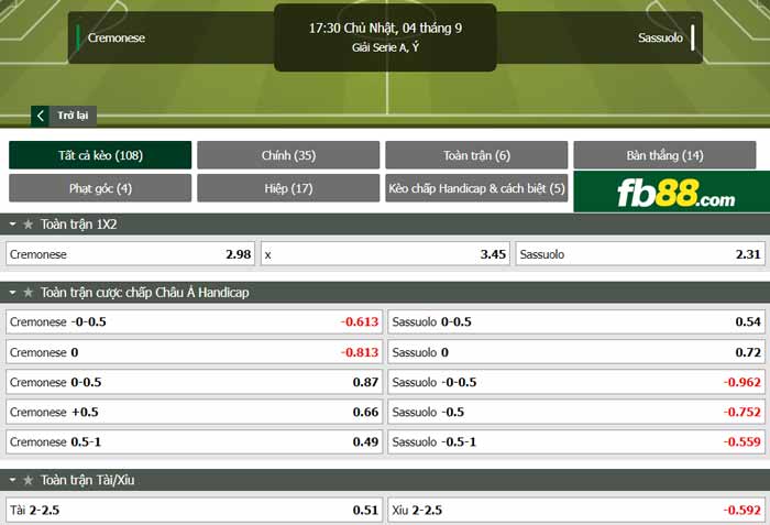 fb88-chi tiết kèo trận đấu Cremonese vs Sassuolo
