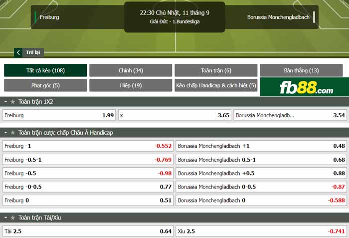 fb88-chi tiết kèo trận đấu Freiburg vs Monchengladbach