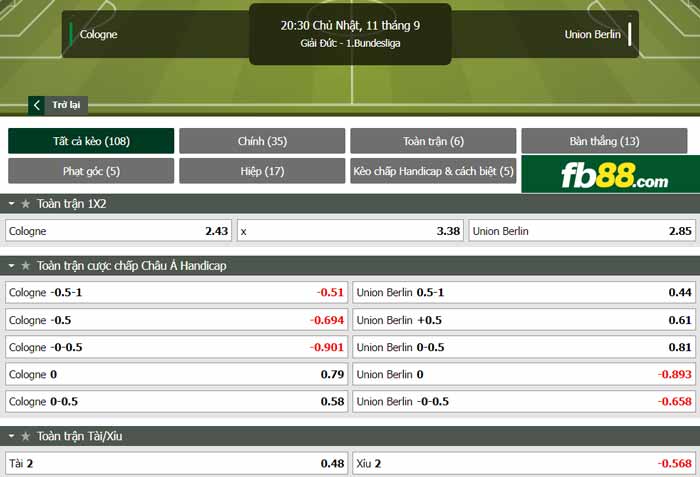 fb88-chi tiết kèo trận đấu Koln vs Union Berlin