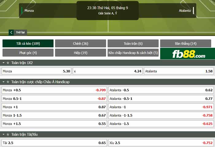fb88-chi tiết kèo trận đấu Monza vs Atalanta