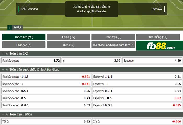 fb88-chi tiết kèo trận đấu Real Sociedad vs Espanyol