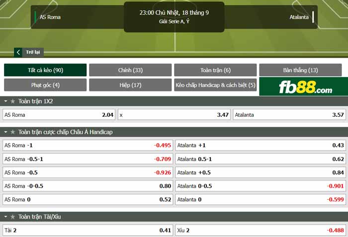 fb88-chi tiết kèo trận đấu Roma vs Atalanta