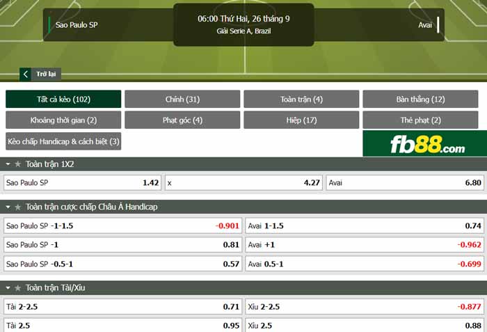 fb88-chi tiết kèo trận đấu Sao Paulo vs Avai