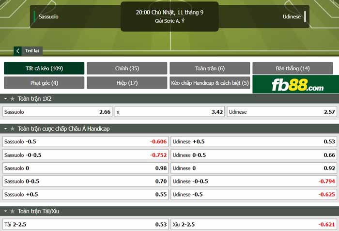 fb88-chi tiết kèo trận đấu Sassuolo vs Udinese
