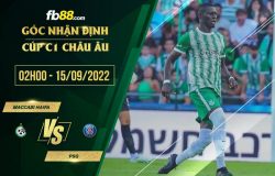 fb88-soi kèo Maccabi Haifa vs PSG