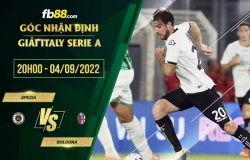 fb88-soi kèo Spezia vs Bologna