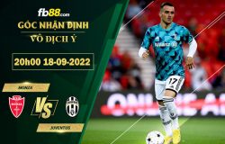 Fb88 soi kèo trận đấu Monza vs Juventus