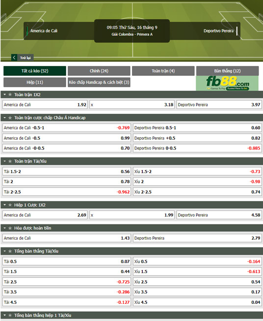 Fb88 tỷ lệ kèo trận đấu America de Cali vs Deportivo Pereira