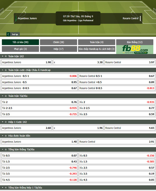 Fb88 tỷ lệ kèo trận đấu Criciuma vs Bahia