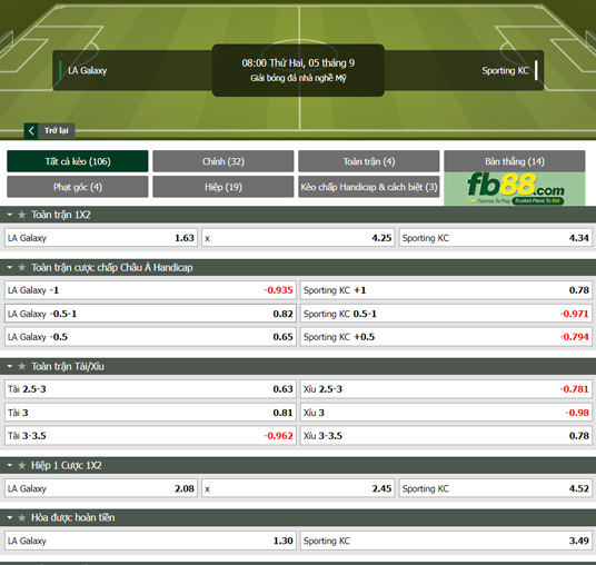 Fb88 tỷ lệ kèo trận đấu LA Galaxy vs Sporting Kansas City