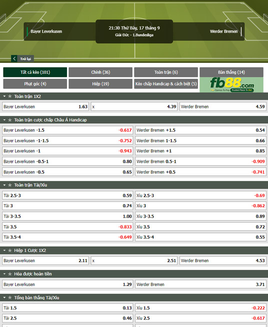 Fb88 tỷ lệ kèo trận đấu Leverkusen vs Werder Bremen