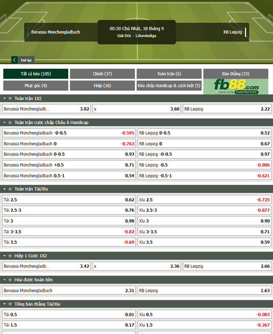 Fb88 tỷ lệ kèo trận đấu Monchengladbach vs Leipzig