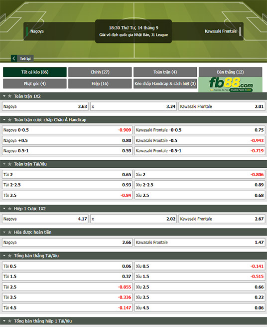 Fb88 tỷ lệ kèo trận đấu Nagoya Grampus vs Kawasaki Frontale