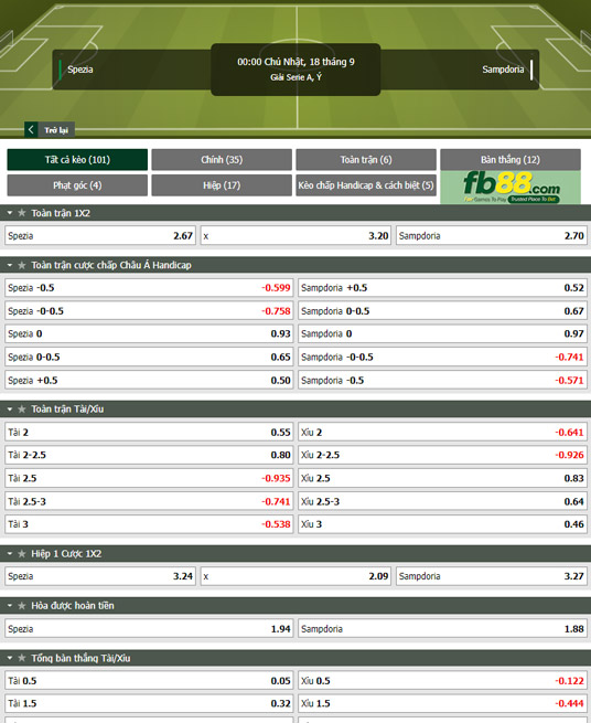 Fb88 tỷ lệ kèo trận đấu Spezia vs Sampdoria