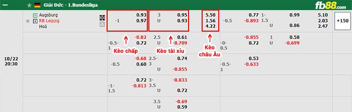 fb88-bảng kèo trận đấu Augsburg vs Leipzig