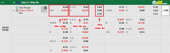 fb88-bảng kèo trận đấu Club Brugge vs Atletico Madrid