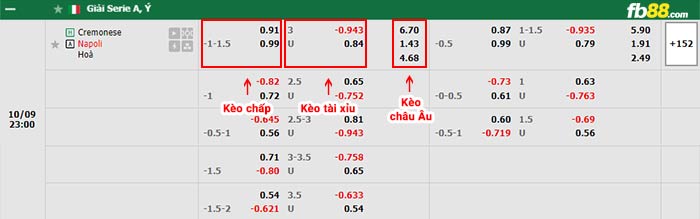 fb88-bảng kèo trận đấu Cremonese vs Napoli