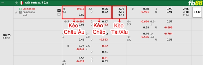 Fb88 bảng kèo trận đấu Cremonese vs Sampdoria