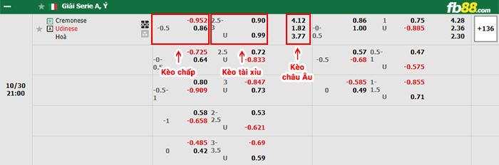fb88-bảng kèo trận đấu Cremonese vs Udinese