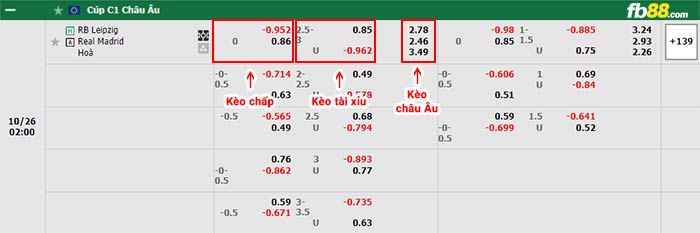 fb88-bảng kèo trận đấu Leipzig vs Real Madrid