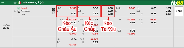 Fb88 bảng kèo trận đấu Napoli vs Sassuolo