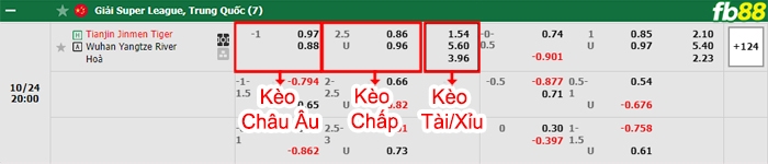 Fb88 bảng kèo trận đấu Tianjin Jinmen vs Wuhan Yangtze