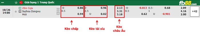 fb88-bảng kèo trận đấu Zibo Cuju vs Suzhou Dongwu