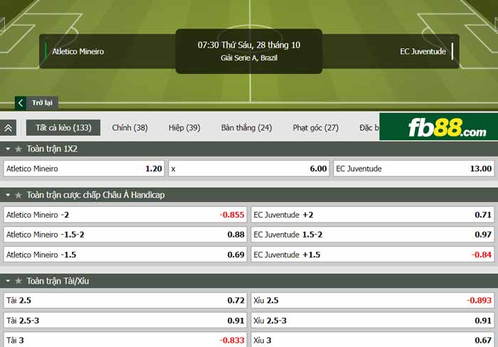 fb88-chi tiết kèo trận đấu Atletico Mineiro vs Juventude