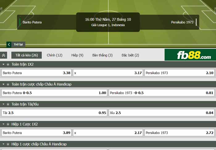 fb88-chi tiết kèo trận đấu Barito Putera vs Persikabo