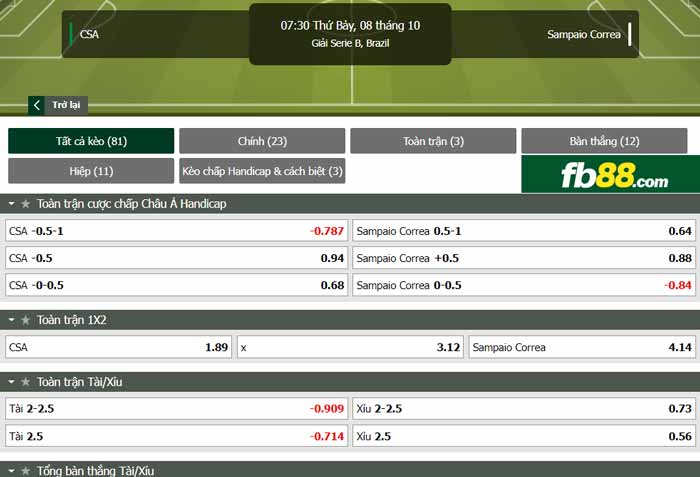 fb88-chi tiết kèo trận đấu CSA vs Sampaio Correa