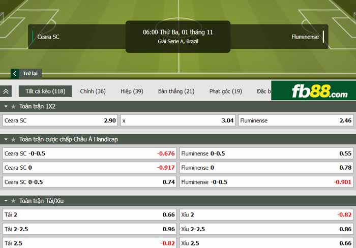 fb88-chi tiết kèo trận đấu Ceara vs Fluminense