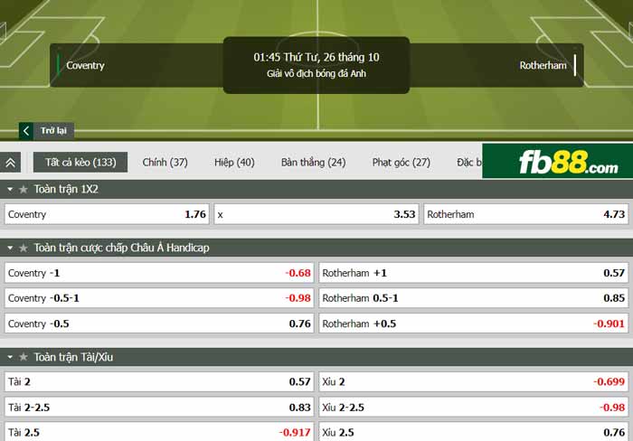 fb88-chi tiết kèo trận đấu Coventry vs Rotherham