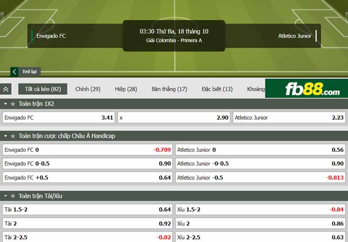 https://fb88blogvn.com/wp-content/uploads/2022/10/fb88-chi-tiet-keo-tran-dau-Envigado-vs-Atletico-Junior-18-10-2022.jpg