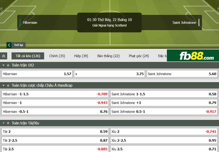 fb88-chi tiết kèo trận đấu Hibernian vs St. Johnstone