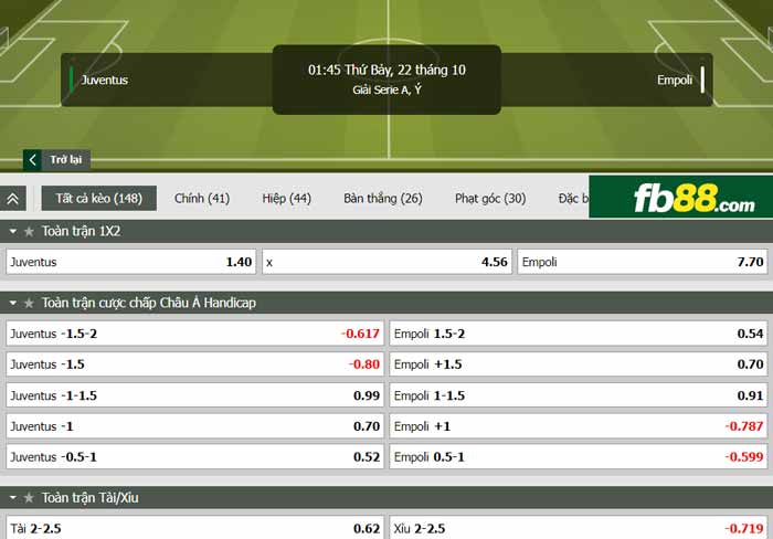 fb88-chi tiết kèo trận đấu Juventus vs Empoli
