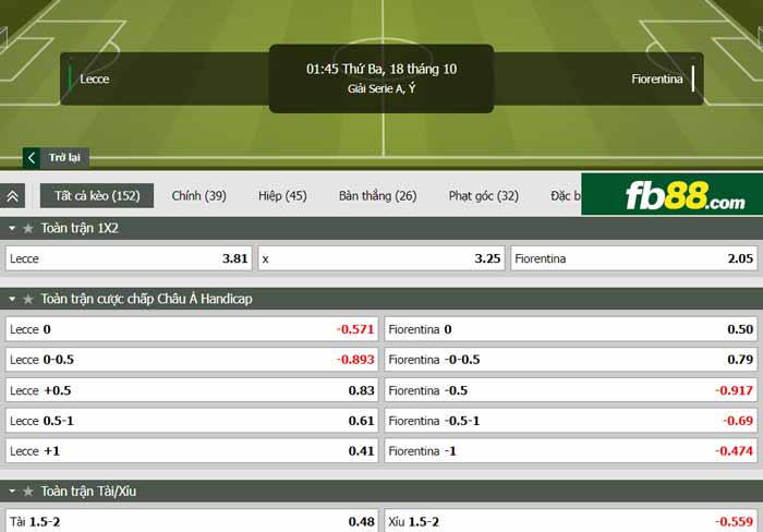 fb88-chi tiết kèo trận đấu Lecce vs Fiorentina