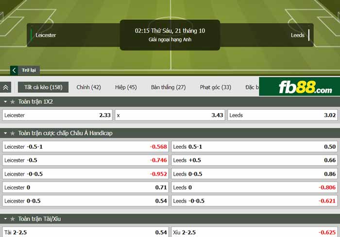 fb88-chi tiết kèo trận đấu Leicester vs Leeds