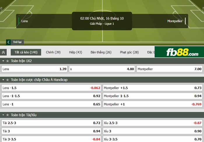 fb88-chi tiết kèo trận đấu Lens vs Montpellier