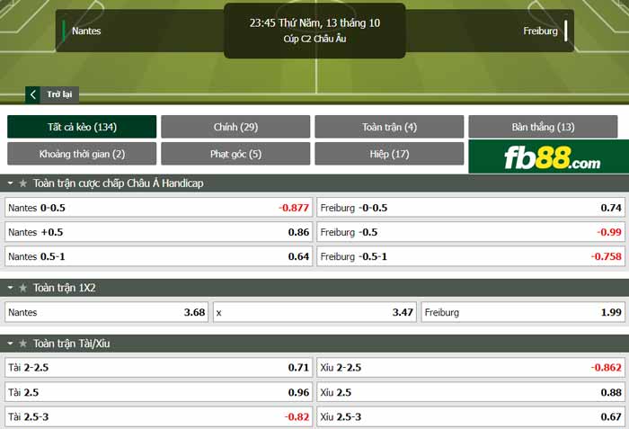 fb88-chi tiết kèo trận đấu Nantes vs Freiburg
