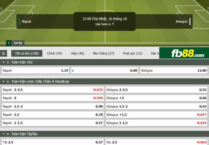 fb88-chi tiết kèo trận đấu Napoli vs Bologna