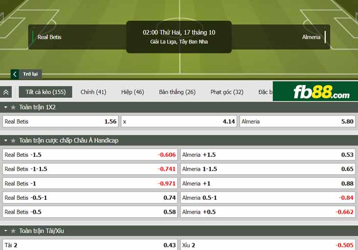 fb88-chi tiết kèo trận đấu Real Betis vs Almeria