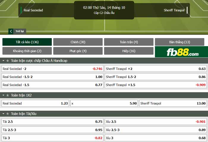 fb88-chi tiết kèo trận đấu Real Sociedad vs Sheriff Tiraspol