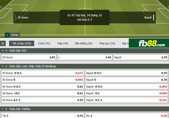 fb88-chi tiết kèo trận đấu Roma vs Napoli