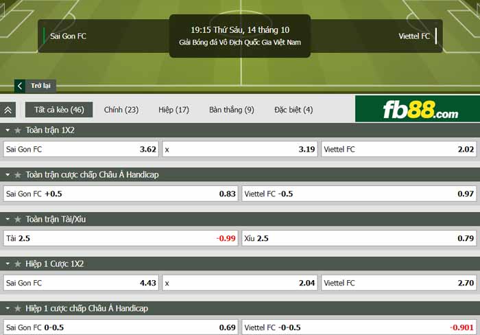 fb88-chi tiết kèo trận đấu Sai Gon vs Viettel