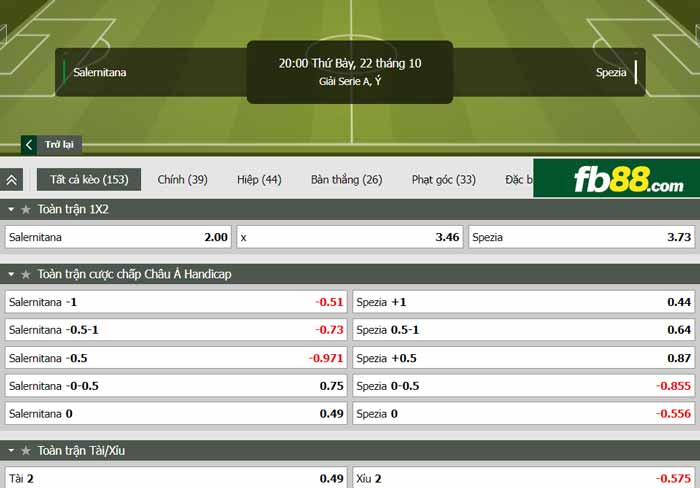 fb88-chi tiết kèo trận đấu Salernitana vs Spezia