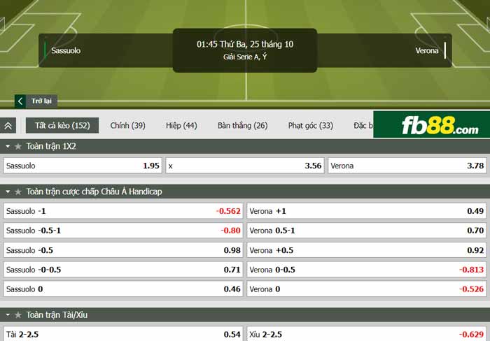 fb88-chi tiết kèo trận đấu Sassuolo vs Hellas Verona