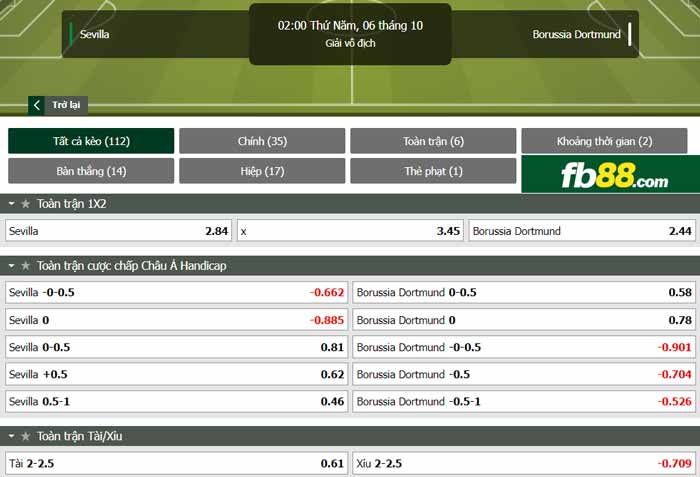 fb88-chi tiết kèo trận đấu Sevilla vs Dortmund