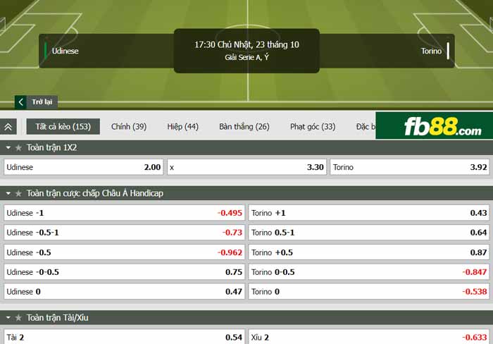 fb88-chi tiết kèo trận đấu Udinese vs Torino