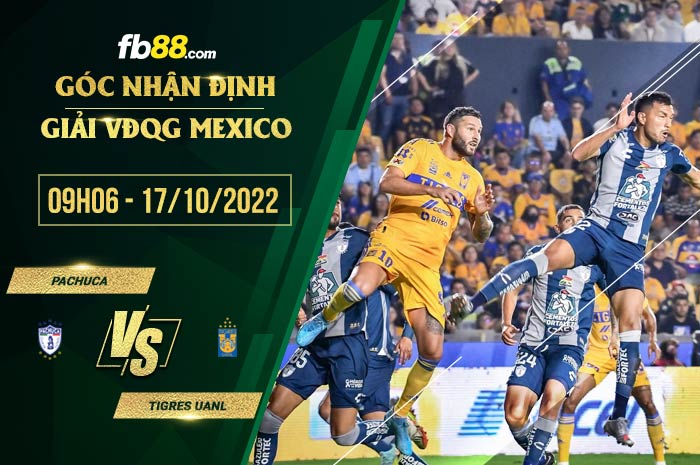 fb88-soi kèo Pachuca vs Tigres UANL