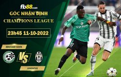 Fb88 soi kèo trận đấu Maccabi Haifa vs Juventus